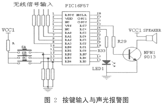 铅门.png